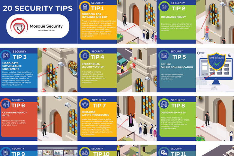 Safeguarding Policy Framework for Supplementary Schools